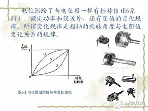 電子元器件全解析 核心知識(shí)與主流生產(chǎn)廠家及實(shí)驗(yàn)分析儀器制造縱覽